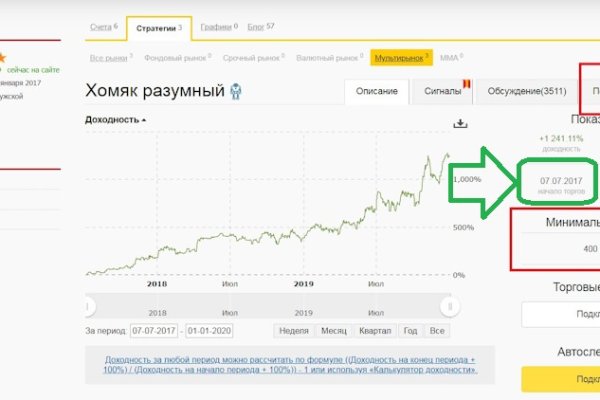 Kraken ссылка kraken link24 info
