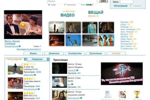 Скрытый интернет как войти