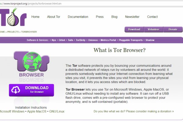 Сайт kraken darknet