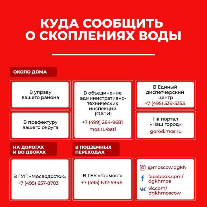 Кракен вывод средств