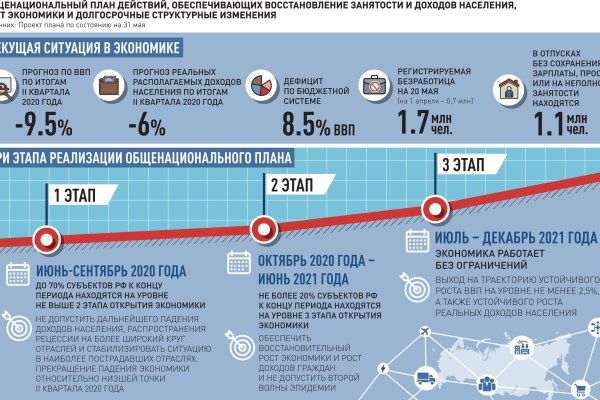 Ссылка на кракен в браузере
