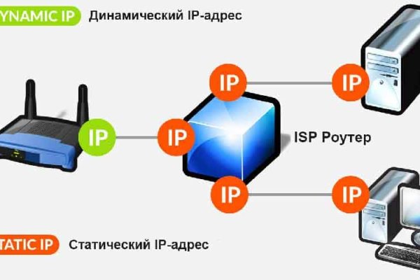 Кракен маркетплейс создатель