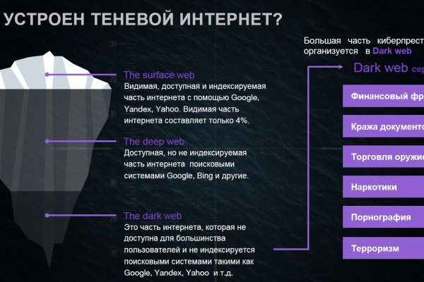 Кракен обход
