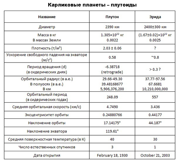 Найти зеркало кракена