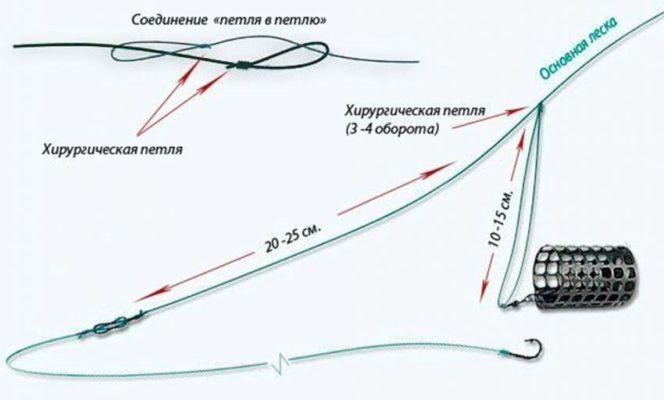 Кракен даркнет ссылка зеркало
