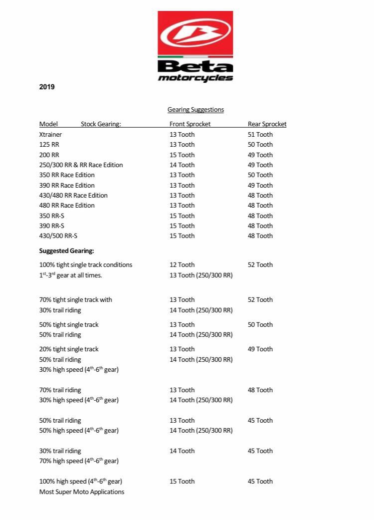 Кракен продажа наркотиков